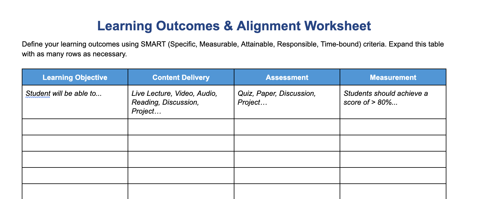 Thumbnail of Downloadable Template for Learning Outcomes