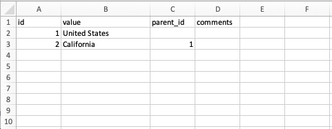 Populated spreadsheet with four columns labeled: id, value, parent_id, and comments.