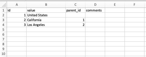 Populated spreadsheet with four columns labeled: id, value, parent_id, and comments.