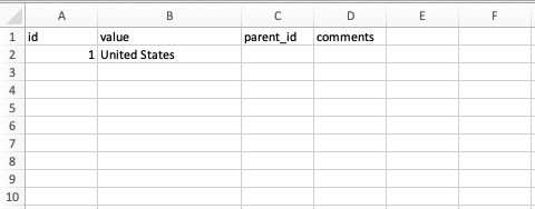 Populated spreadsheet with four columns labeled: id, value, parent_id, and comments.