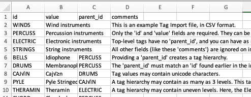 Image showing a fully-populated spreadsheet with four columns labeled: id, value, parent_id, and comments.