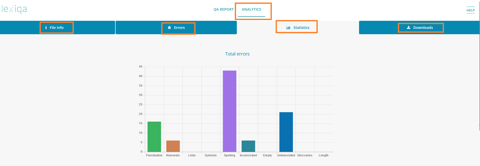 ../../_images/Analytics_Statistics3.png
