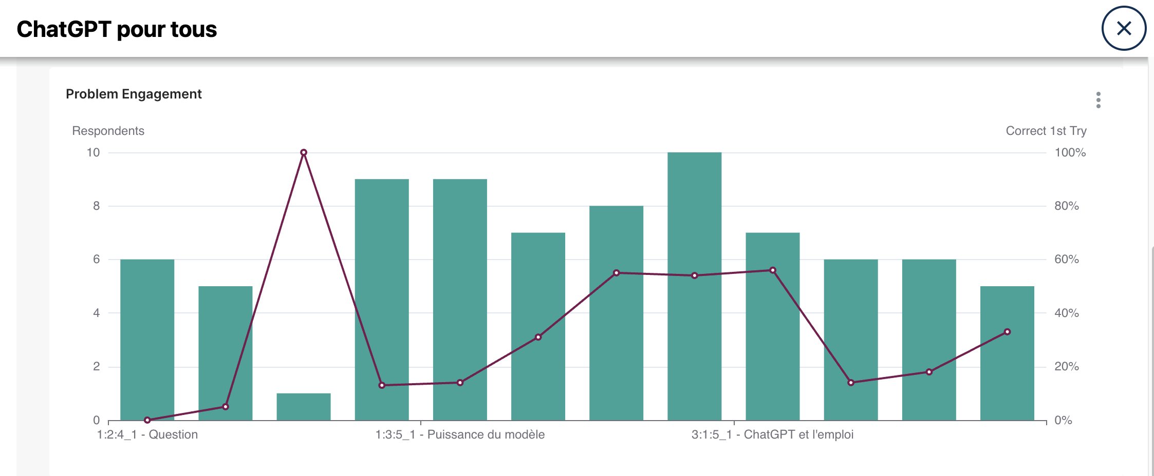 ../_images/in_context_problem_engagement.png