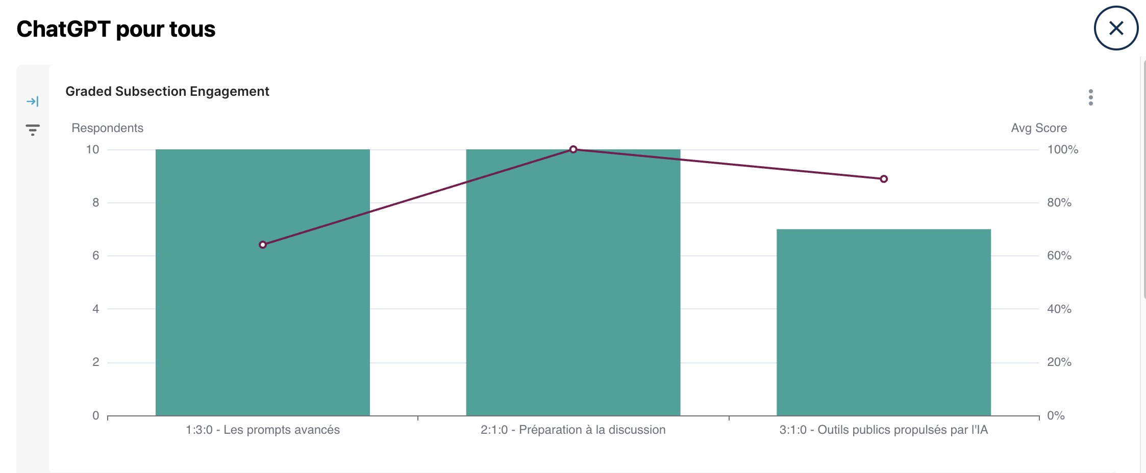../_images/in_context_subsection_engagement.png