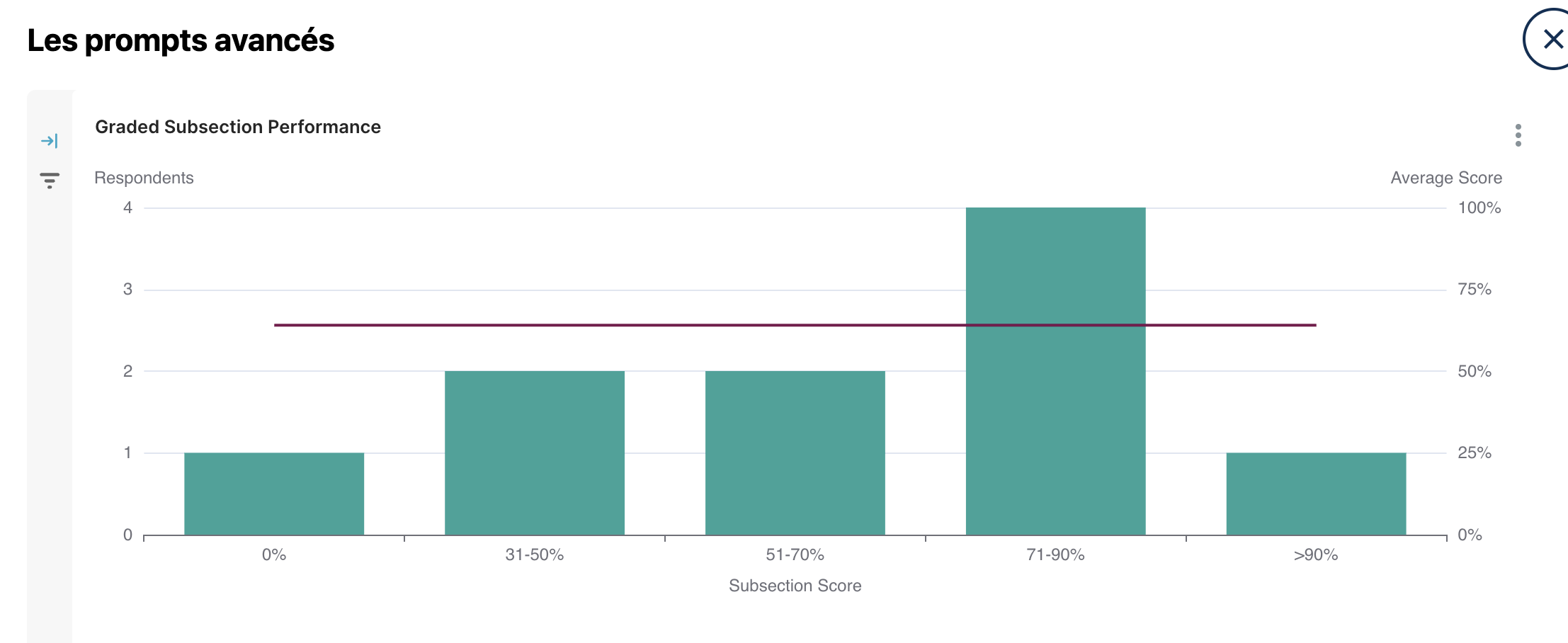 ../_images/in_context_subsection_performance.png
