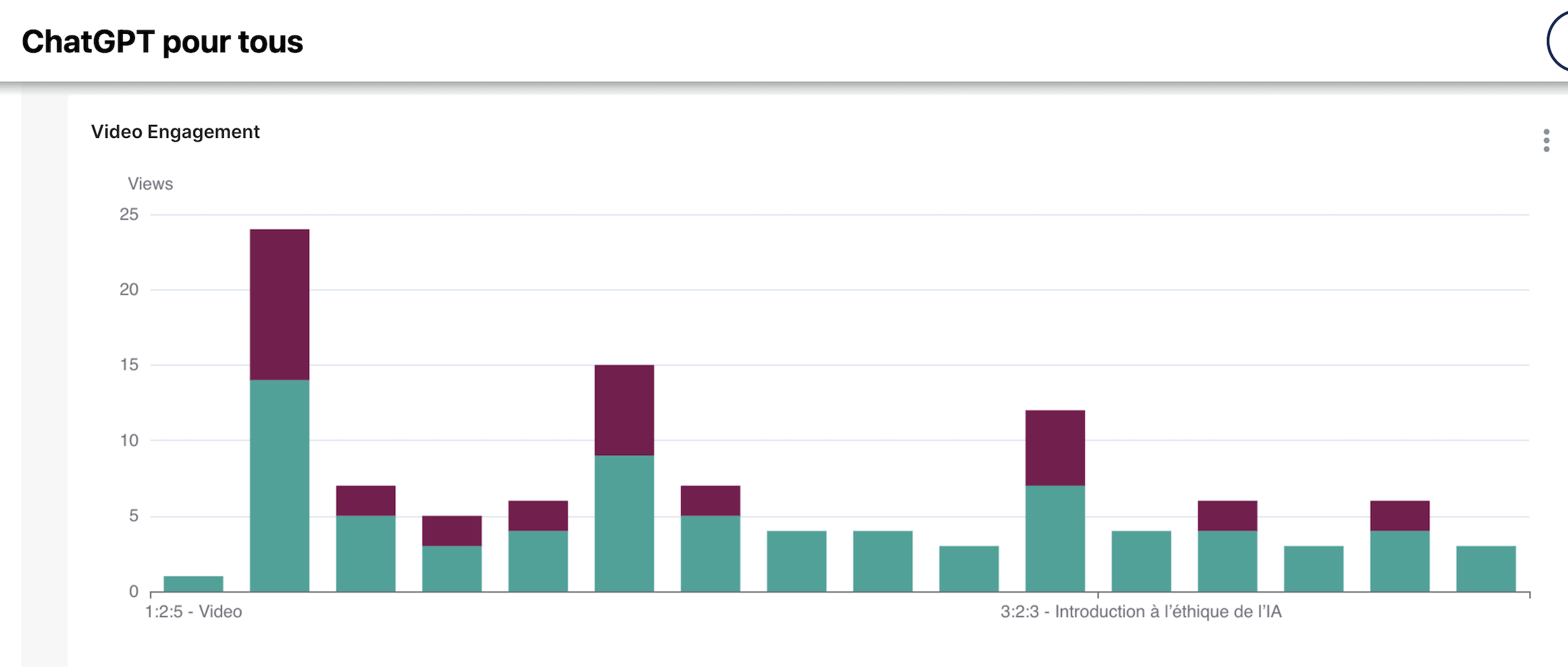 ../_images/in_context_video_engagement.png