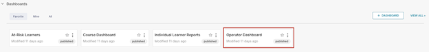 ../../_images/operator_dashboard.png