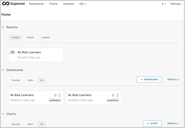 ../../_images/superset_overview.png
