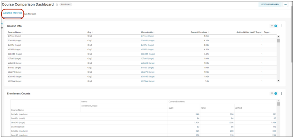 ../_images/course_metrics.png