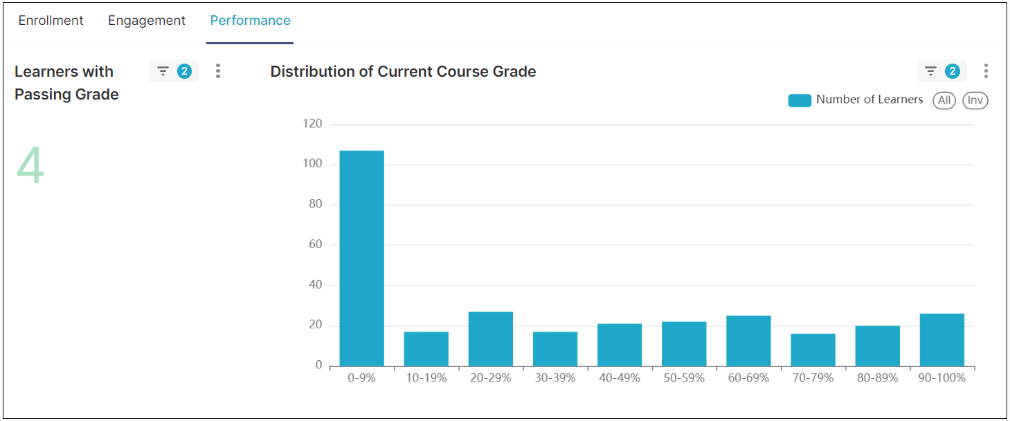 ../_images/performance_metrics.png