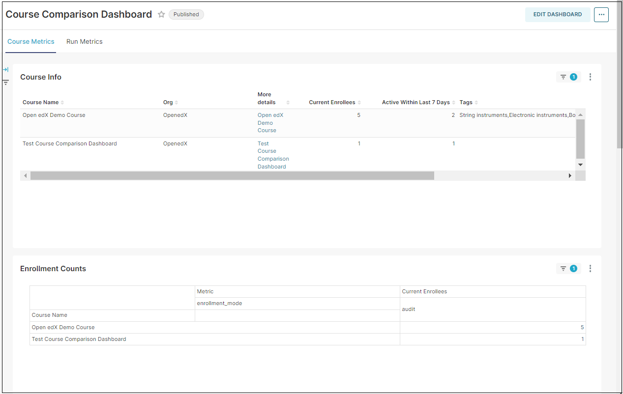 ../_images/comparison_dashboard_1.png