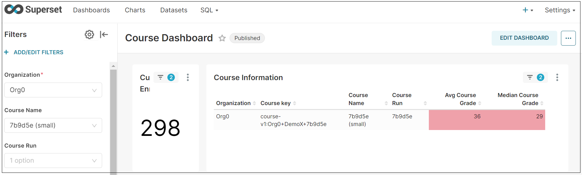 Filters — Open edX Aspects latest documentation