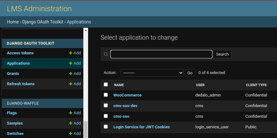 Applications in Django Admin